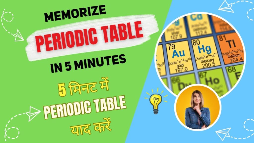 memorize periodic table